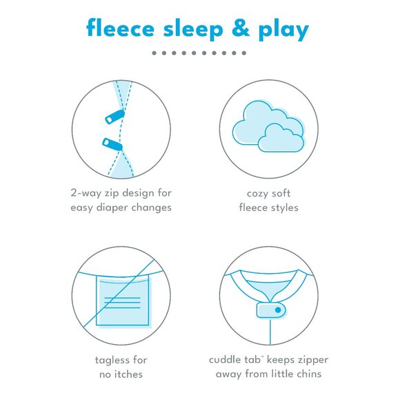 Carter's Baby Floral Zip-Up Fleece Sleep & Play Pajamas/NWT/9M - Picture 4 of 9